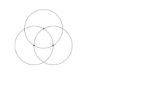 pg 43#3 – GeoGebra