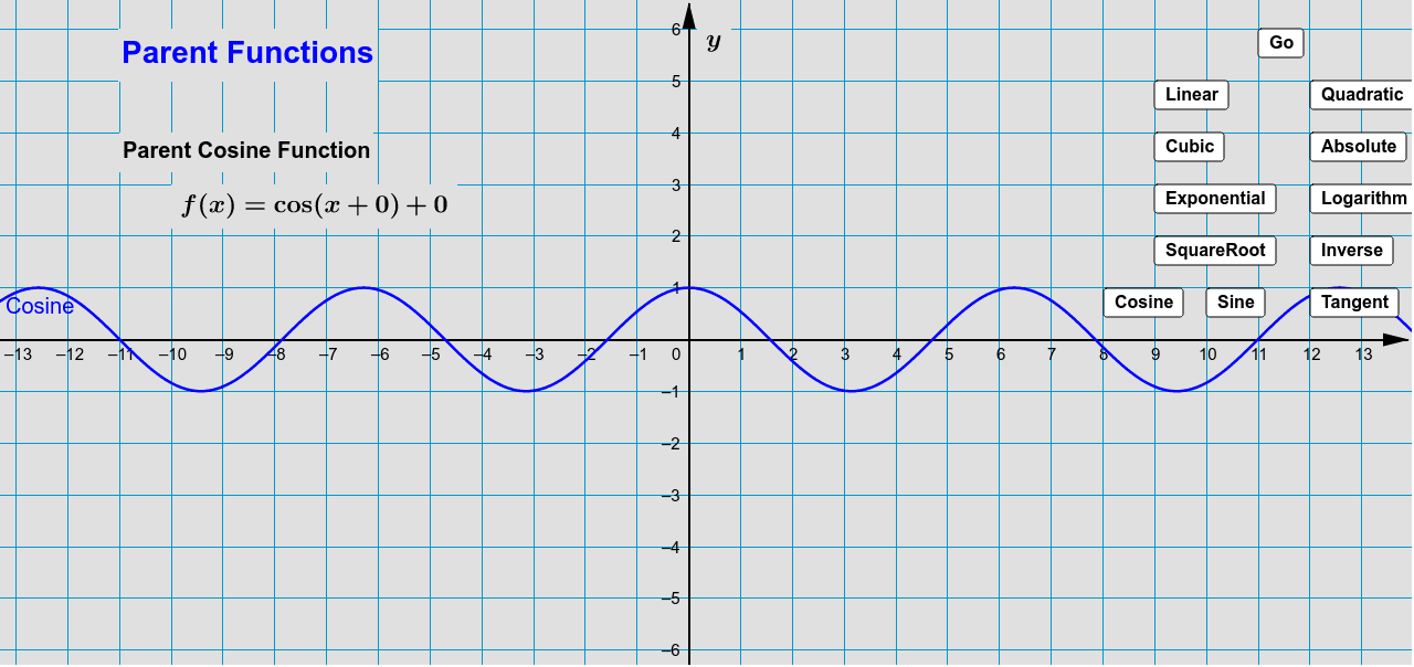 GeoGebra Applet