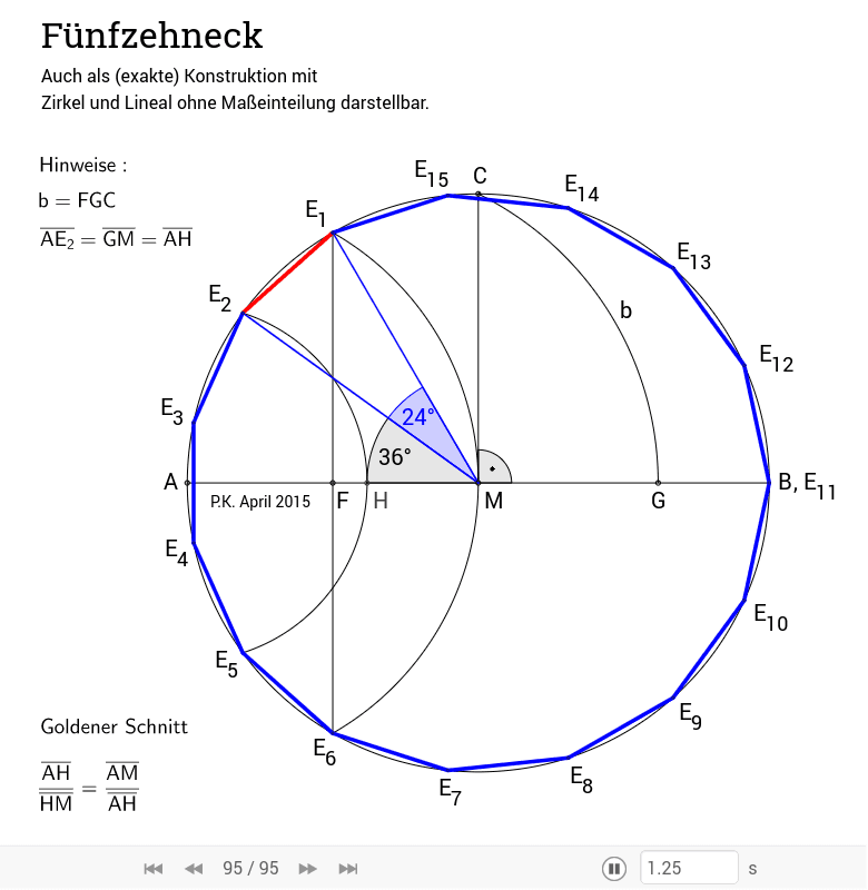 GeoGebra Applet