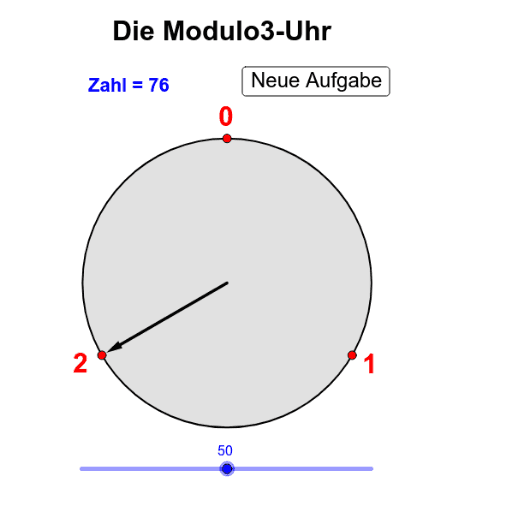 Die Modulo3-Uhr – GeoGebra