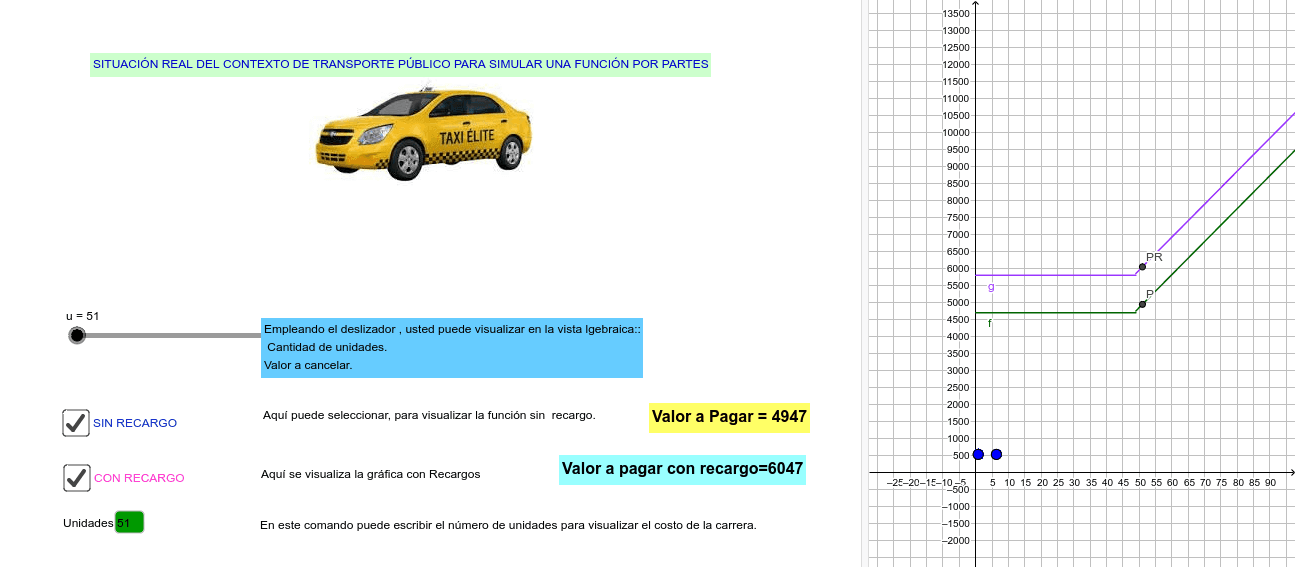 GeoGebra Applet