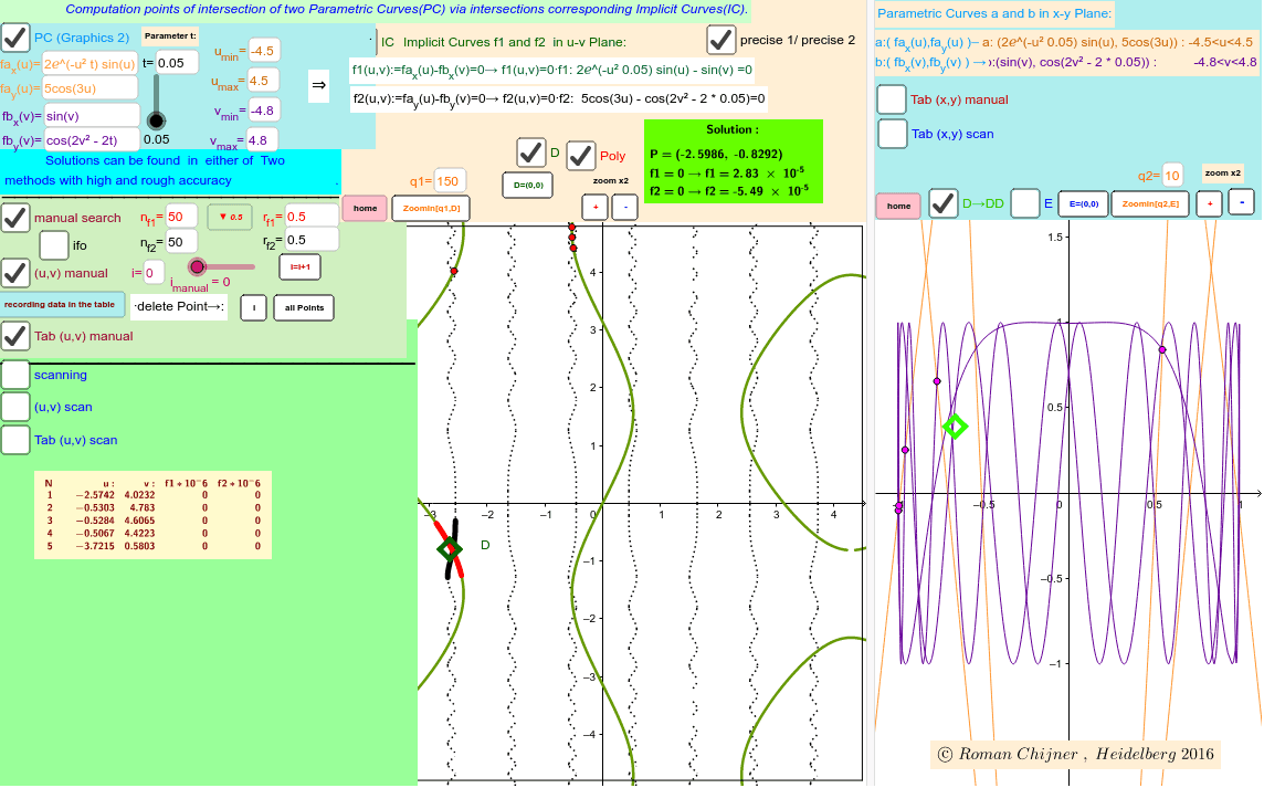 GeoGebra Applet