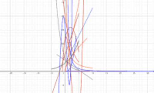 Problem Set 1-2 – GeoGebra