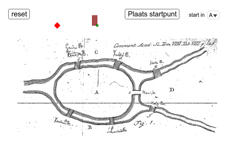 Plaats de extra brug volgens je configuratie en wandel door de stad