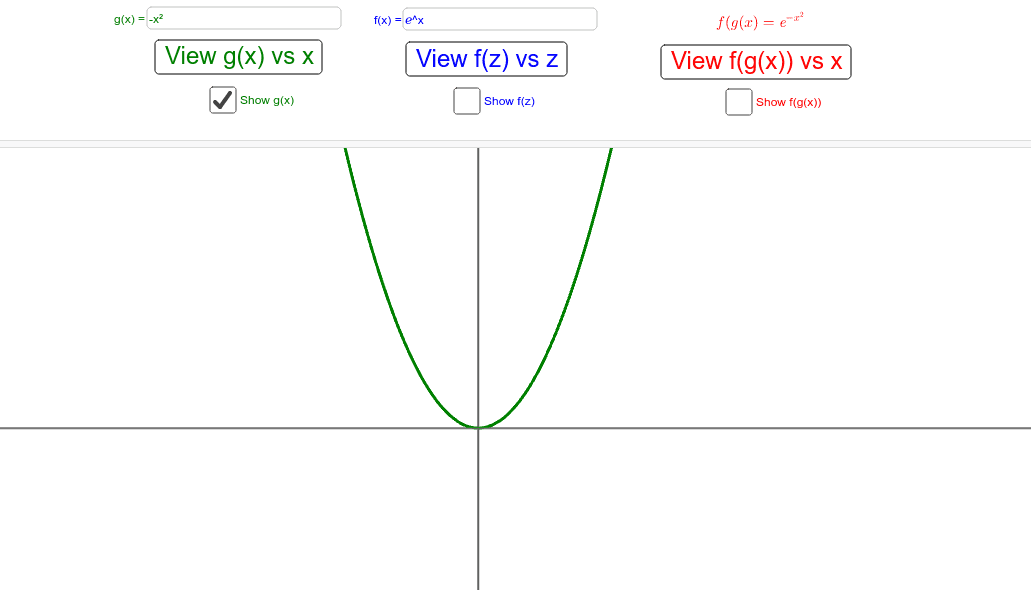 Visualisation Of Composite Real Functions Using 3d Geogebra