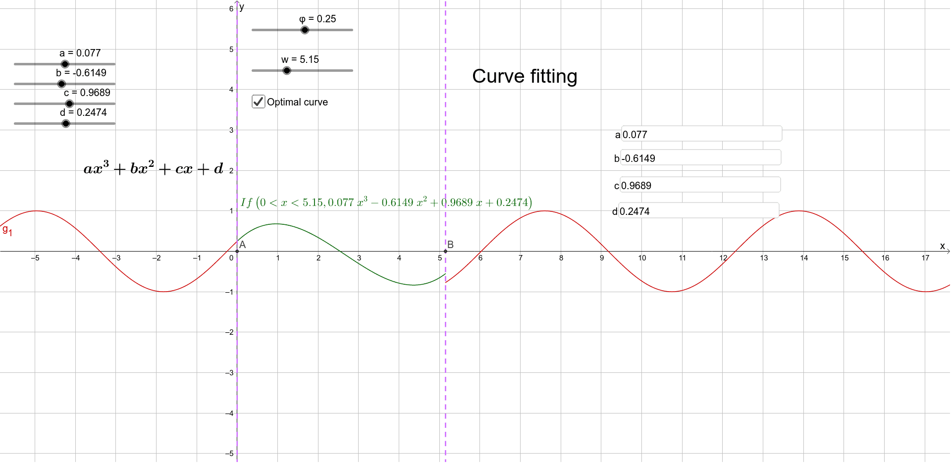 GeoGebra Applet