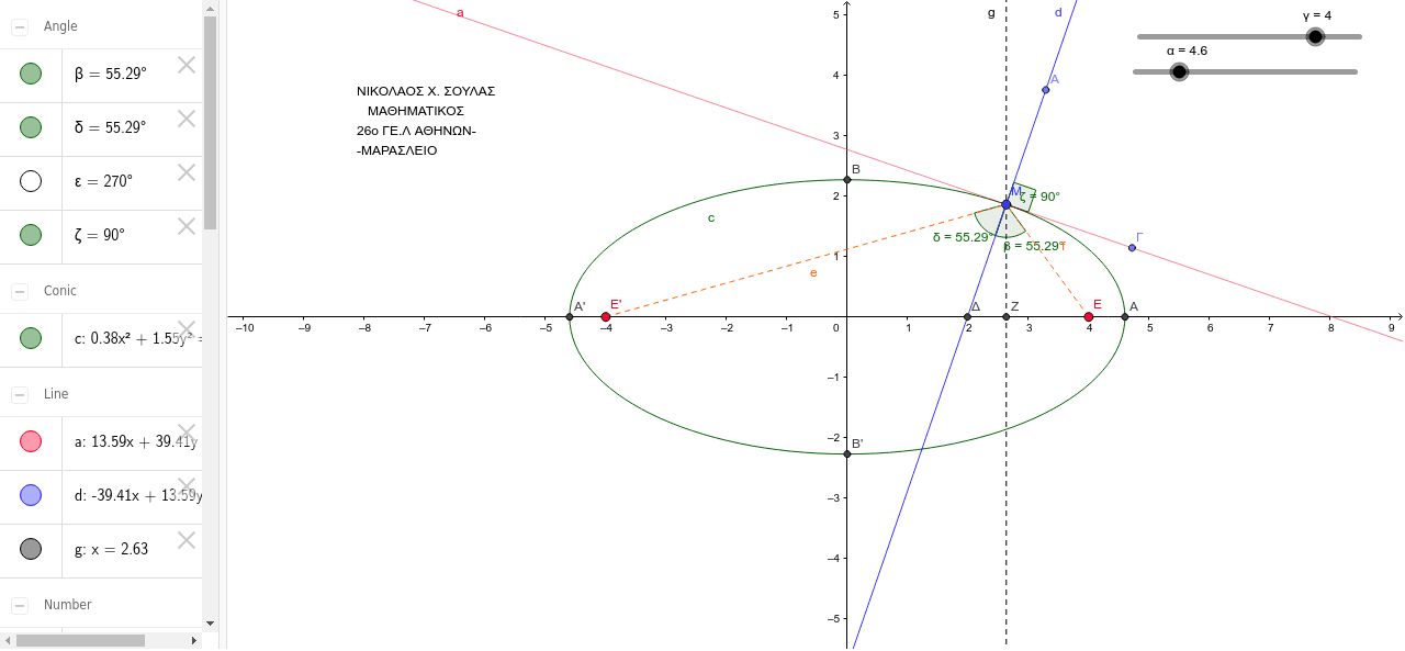 GeoGebra Applet