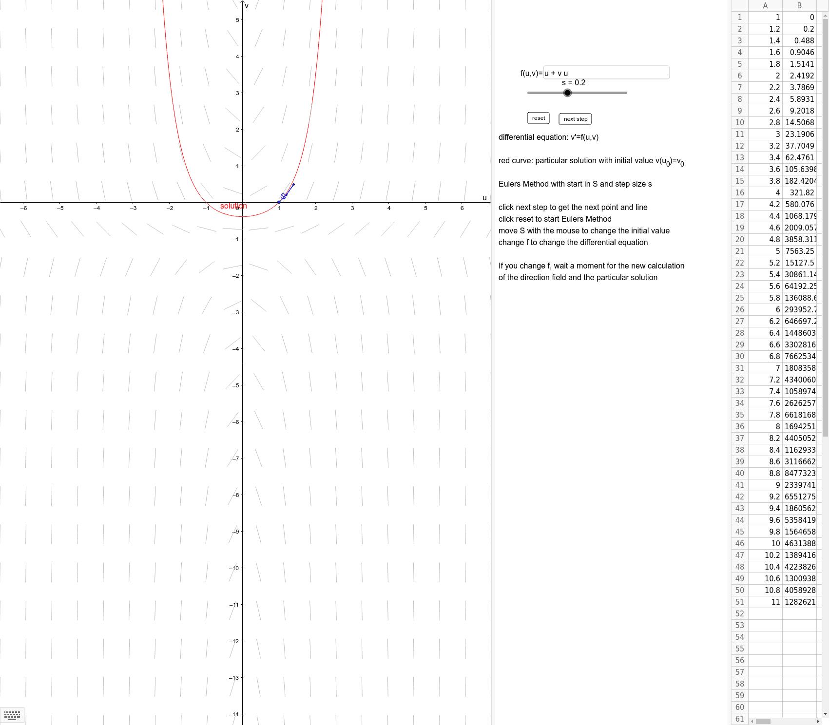 GeoGebra Applet