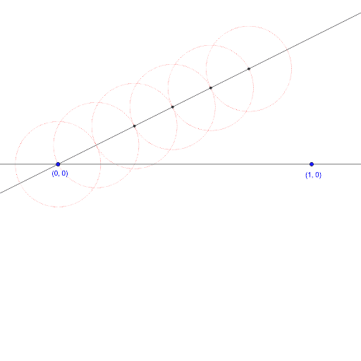 constructing-3-5-on-the-number-line-animation-geogebra
