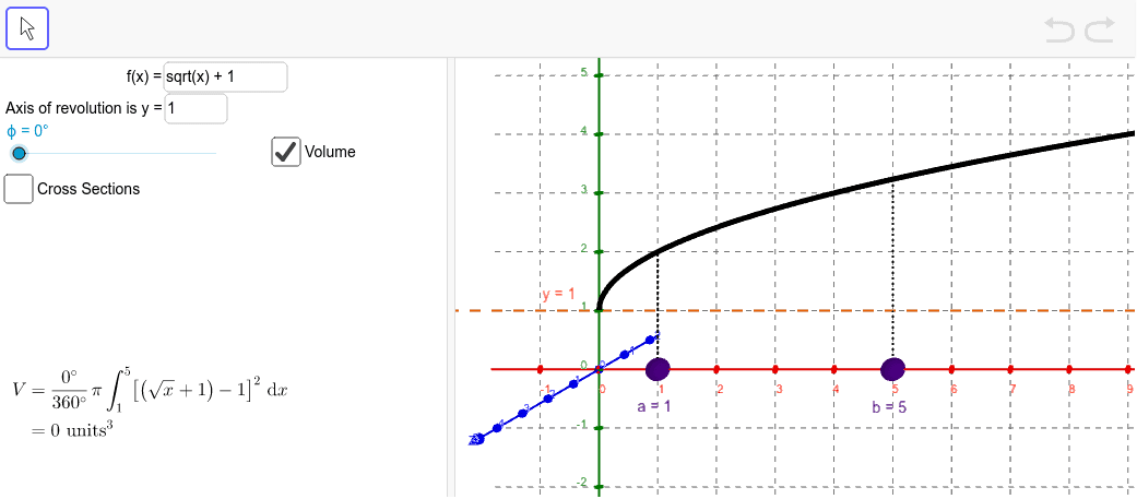 Volume of Revolution – GeoGebra
