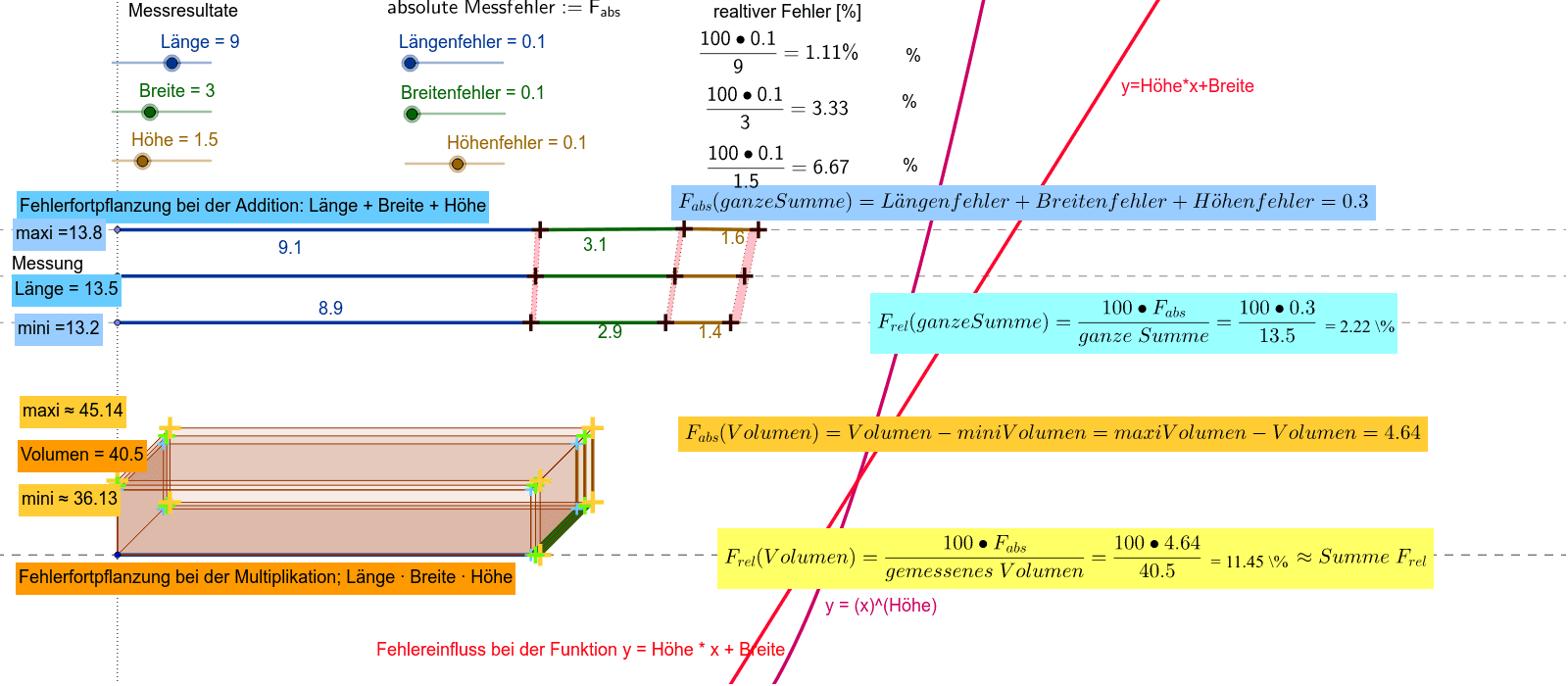 GeoGebra Applet