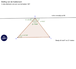 moderne wiskunde