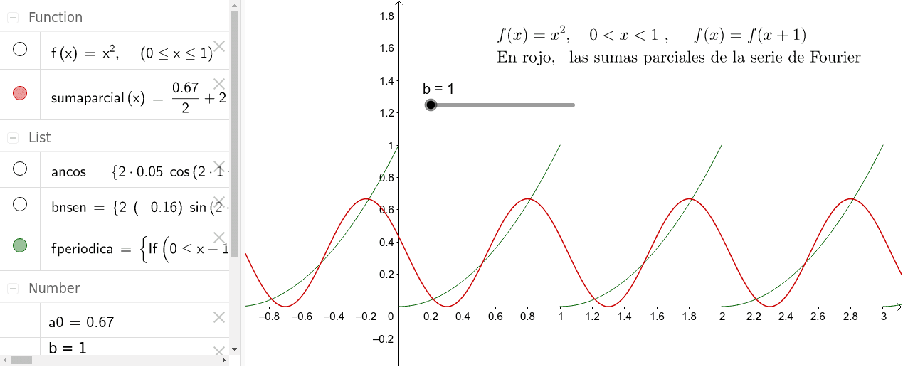 GeoGebra Applet