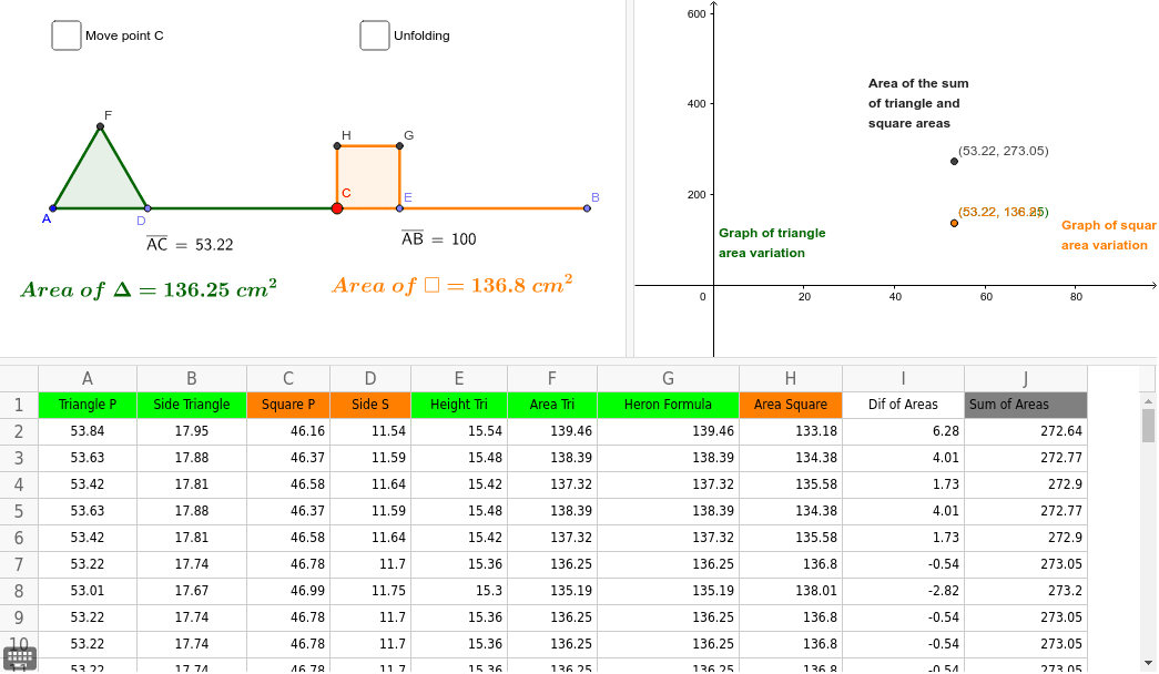 GeoGebra Applet