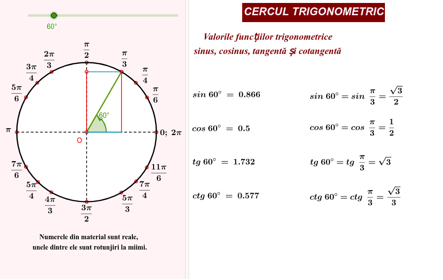 Sin 1 2 найти cos tg ctg