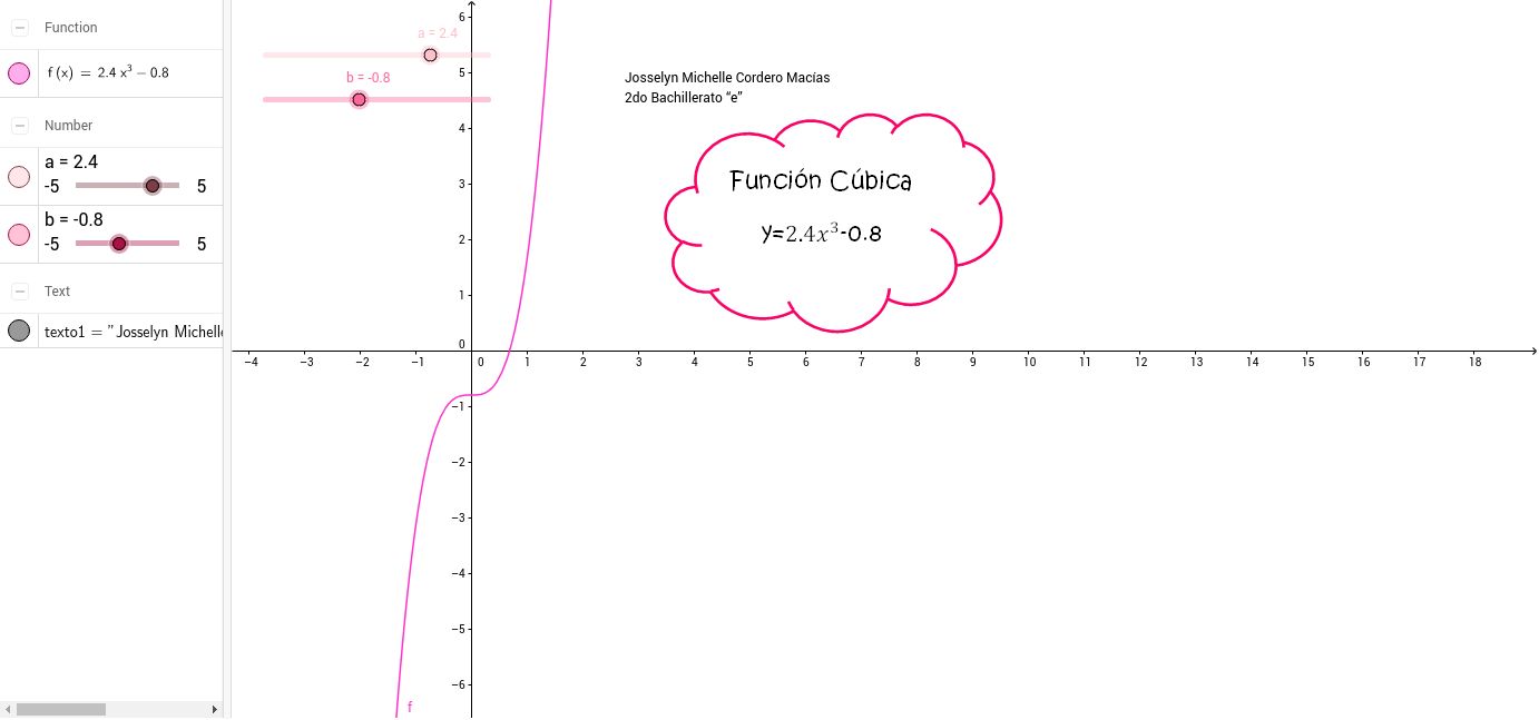 GeoGebra Applet