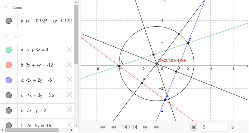 GeoGebra Applet