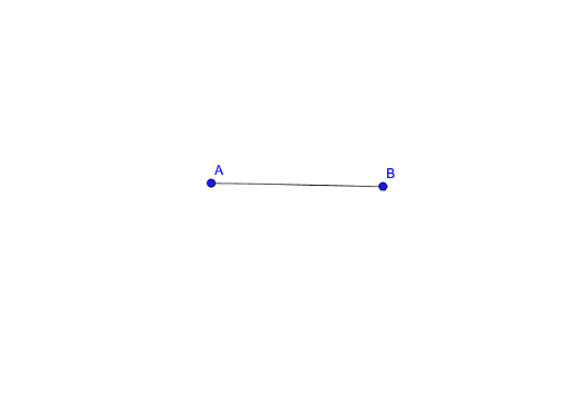 Chapter 1 Test Extra Credit – GeoGebra