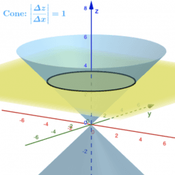 Conic Sections