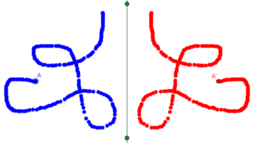 Introduzione 3: Visualizzare concetti matematici