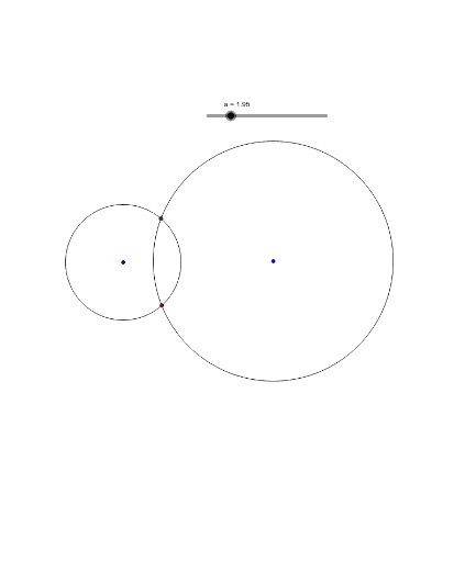 Konstrukcija elipse – GeoGebra