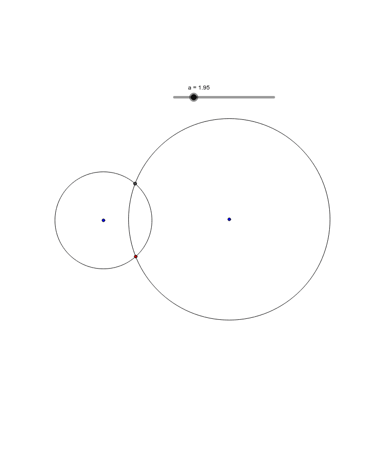 Konstrukcija elipse – GeoGebra