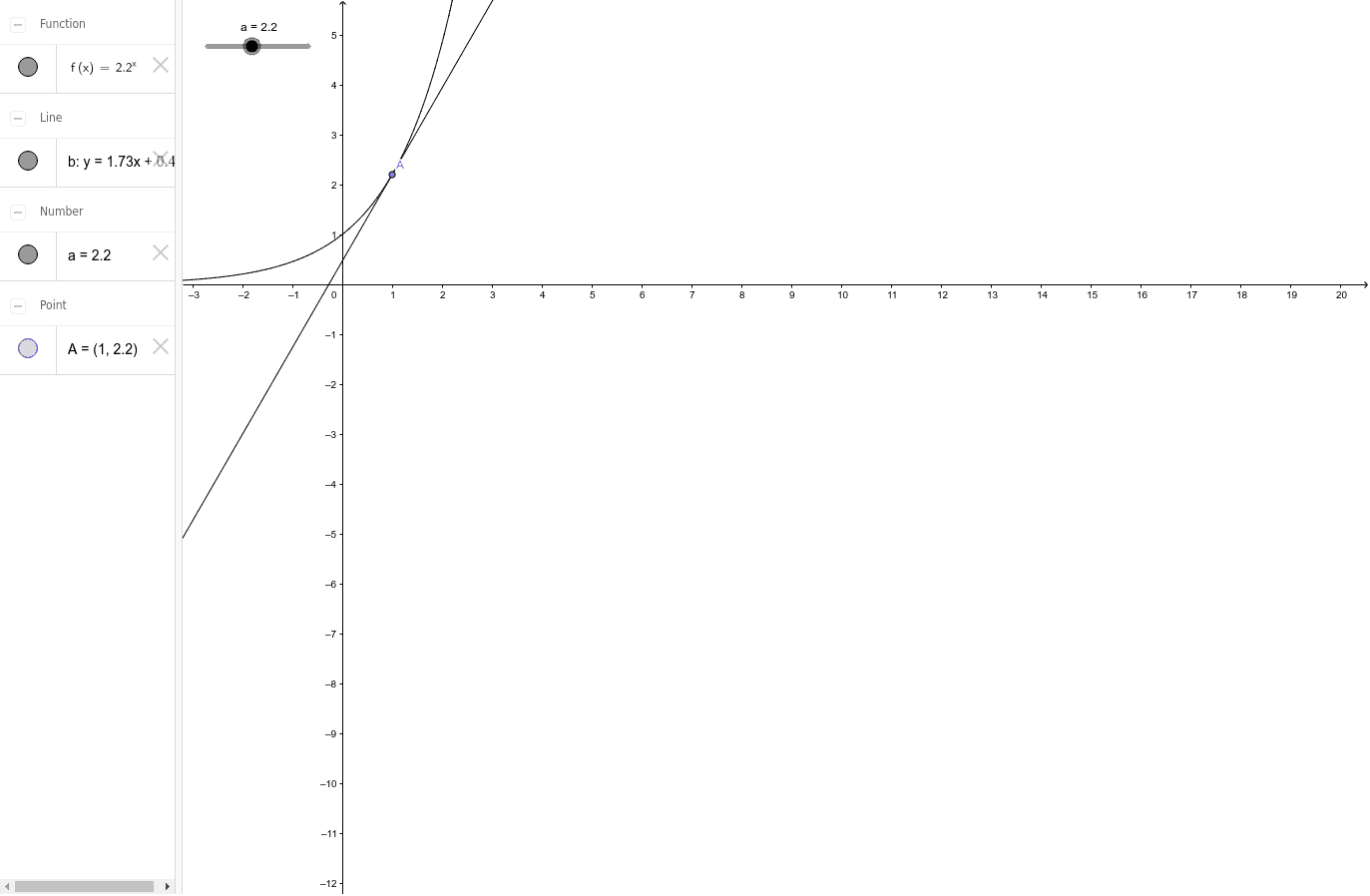 GeoGebra Applet