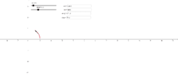 BJH Geogebra Book