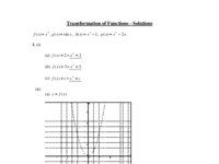 Transformation of Functions - Solutions.pdf