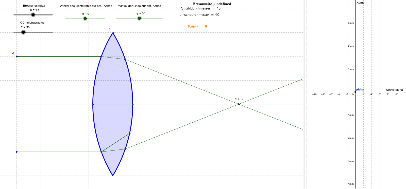 GeoGebra Applet