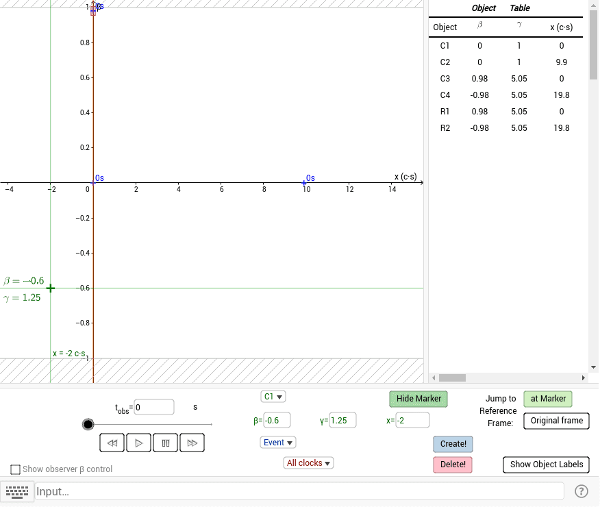 GeoGebra Applet