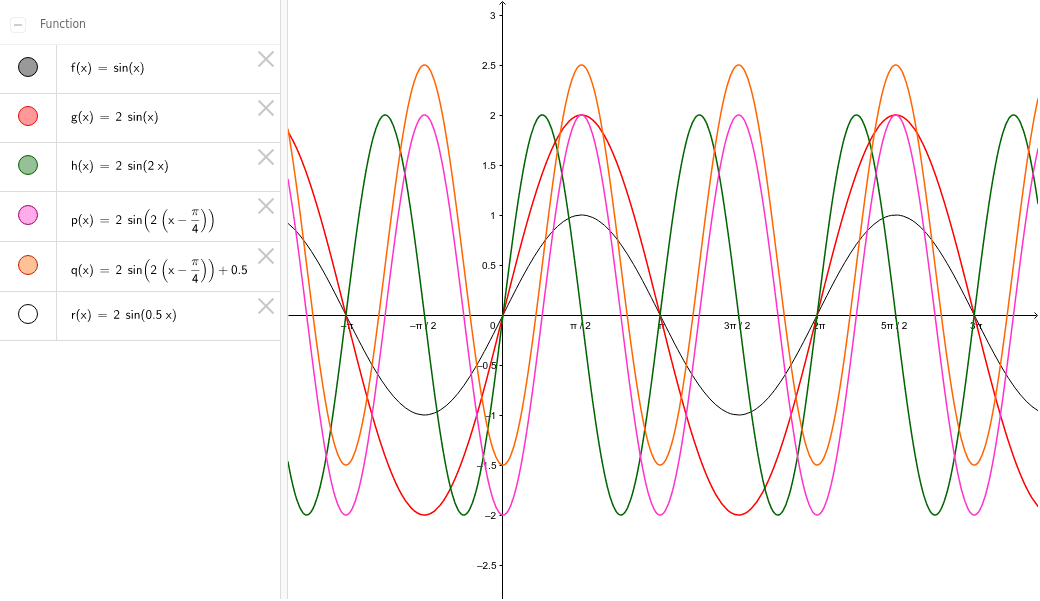 GeoGebra Applet