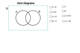venn diagram set notation calculator serpto online venn diagram calculator