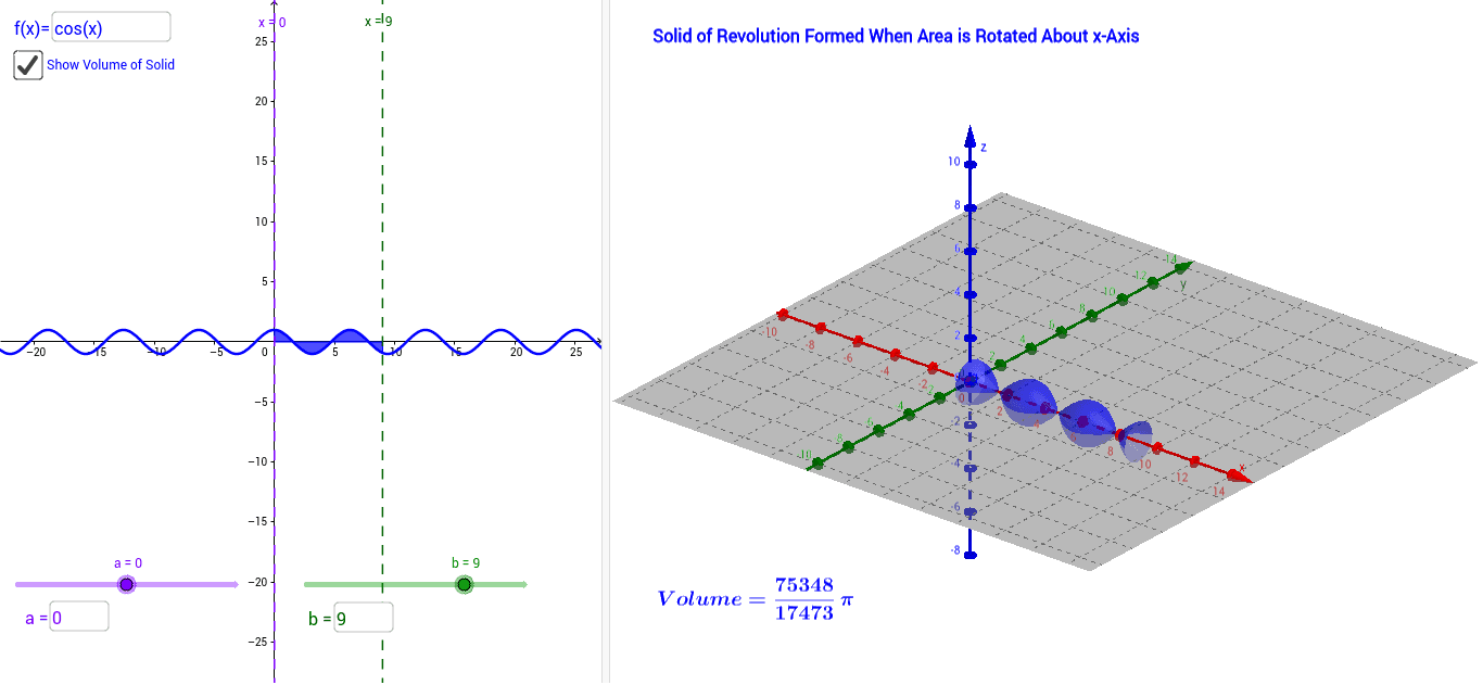 disk method GeoGebra
