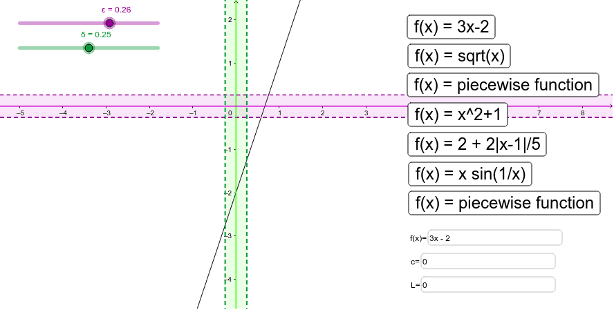 GeoGebra Applet