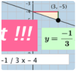 Writing Linear Equations