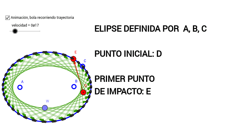 oscuridad cualquier cosa patata Billar elíptico – GeoGebra