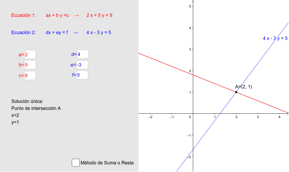 GeoGebra Applet
