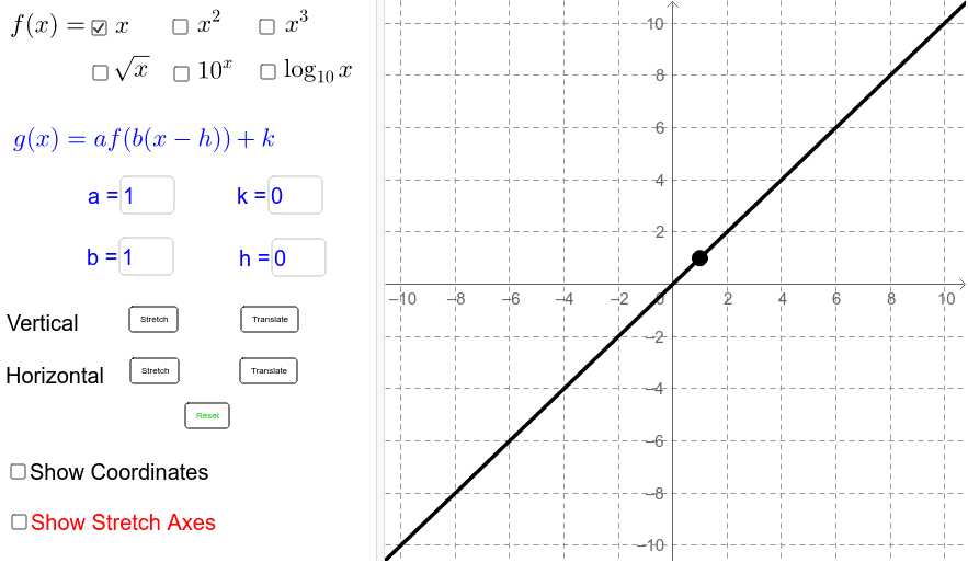 GeoGebra Applet