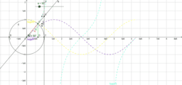 curso geometría analítica