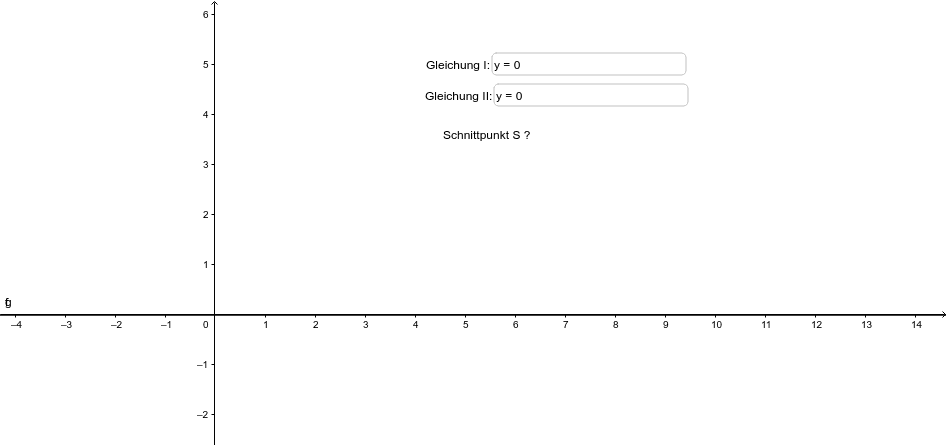 Gib hier Gleichung I und Gleichung II zur Kontrolle ein!