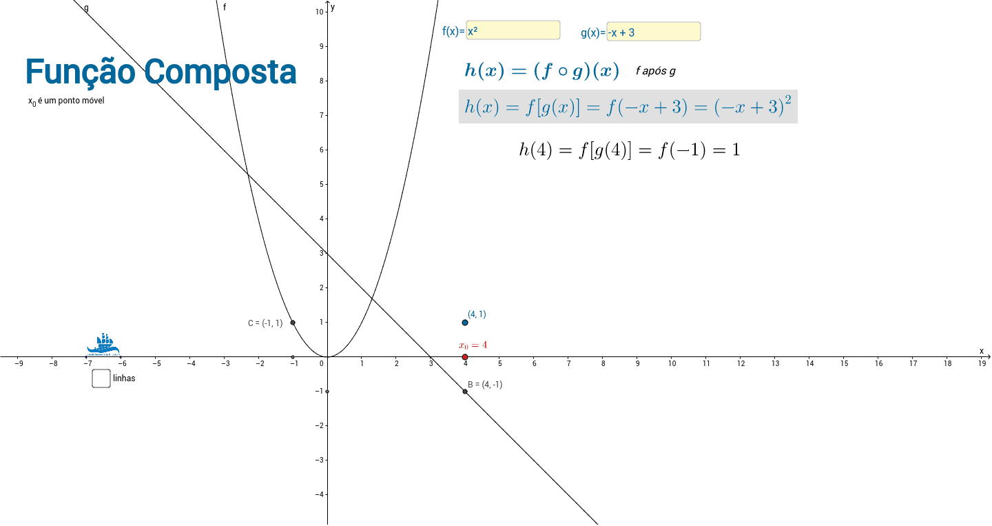 Jogo da Forca – GeoGebra