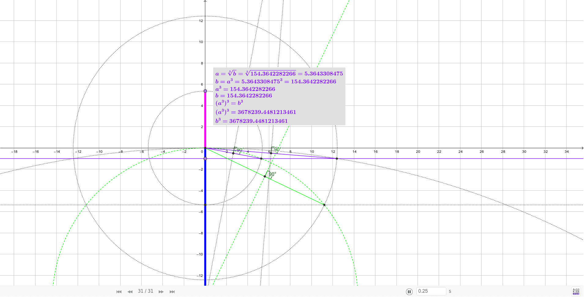 GeoGebra Applet