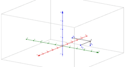 GEOMETRIE 3D