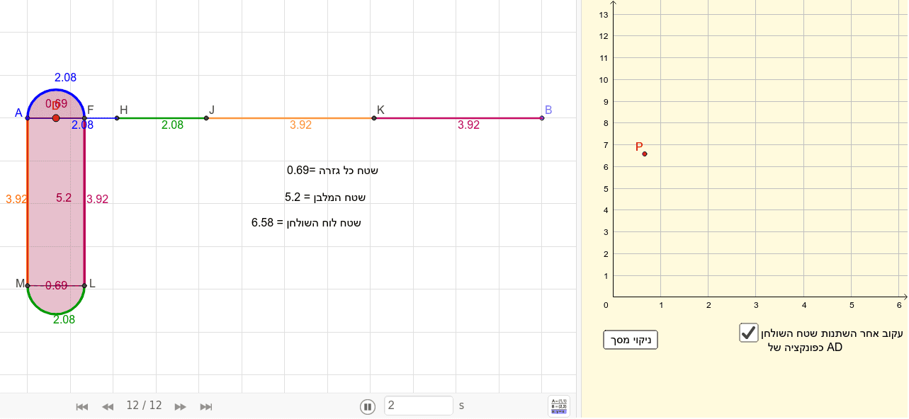 GeoGebra Applet