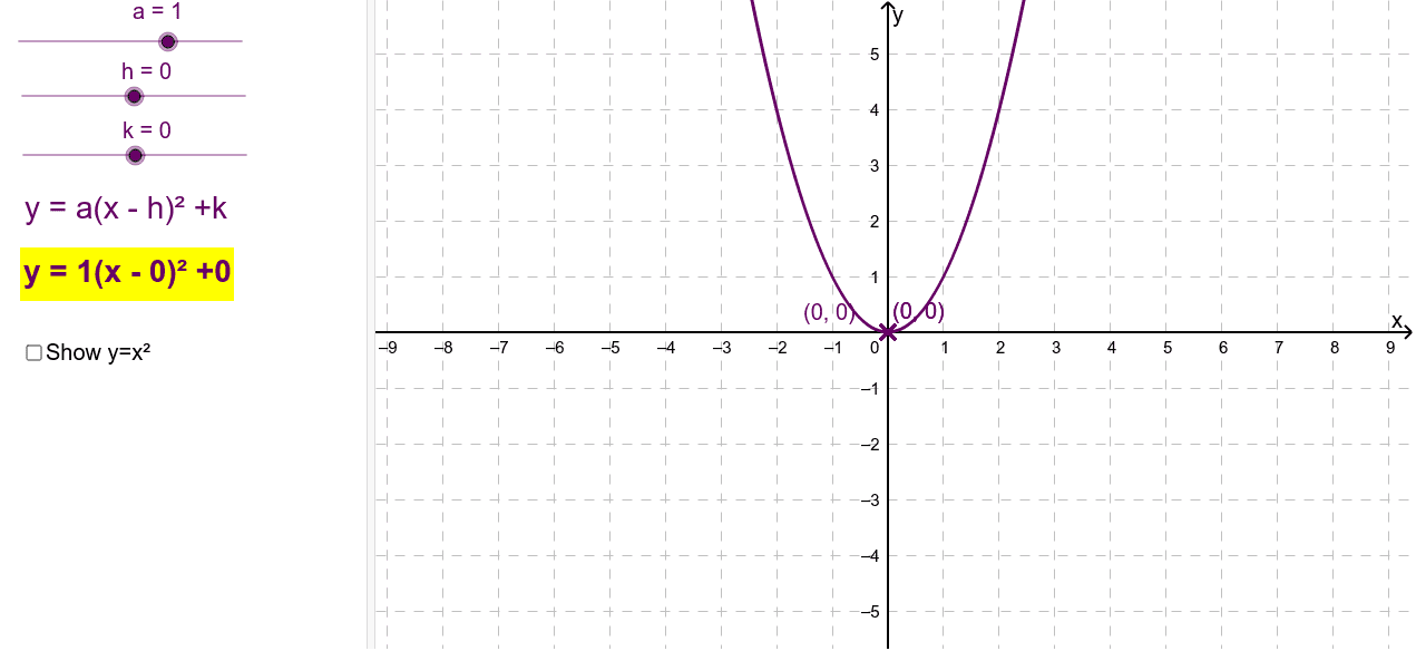 GeoGebra Applet