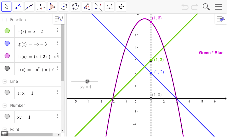 Type your first line into f(x) and your second line into g(x). h(x)=f(x)*g(x) {geogebra does this}. Type the resulting parabola in standard form in i(x). It should overlap h(x).