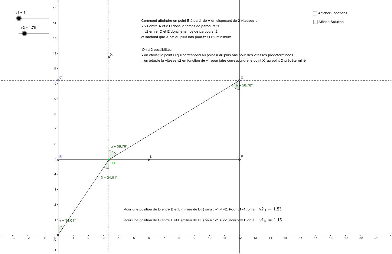 GeoGebra Applet