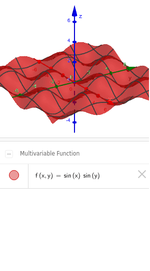 F X Y Sin X Sin Y Geogebra