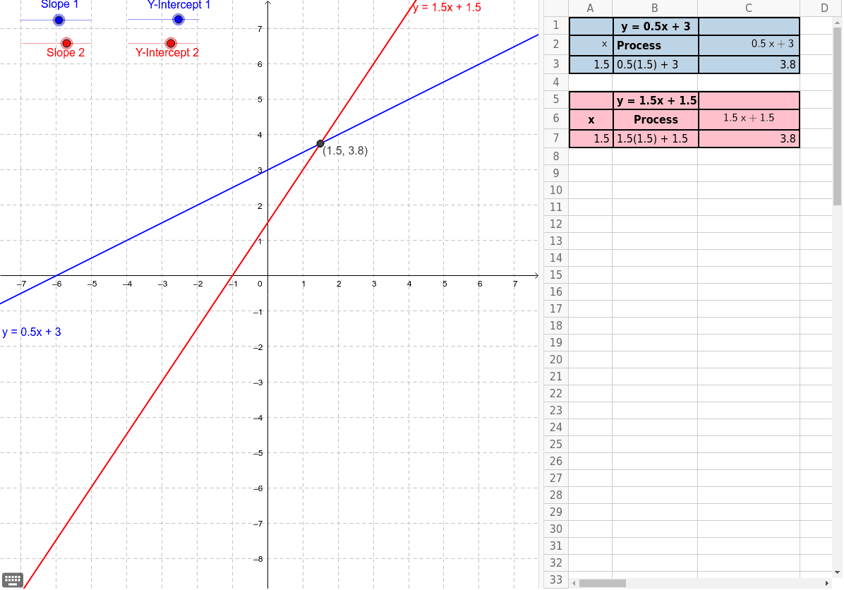 GeoGebra Applet